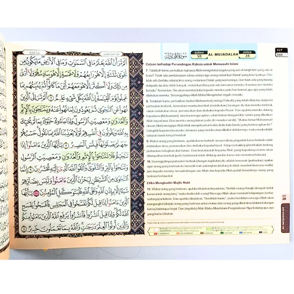 Paparan tambahan 2 untuk buku Al-Quran Al-Karim Tajwid & Terjemahan Al-Quddus Dengan Panduan Waqaf & Ibtida’ A4 Lanskap