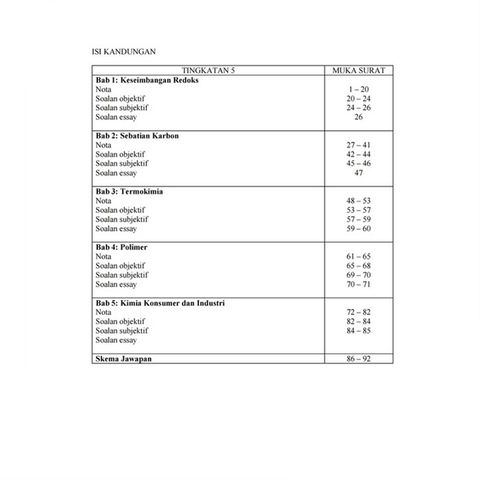 Modul wizchem tingkatan 5 -A3