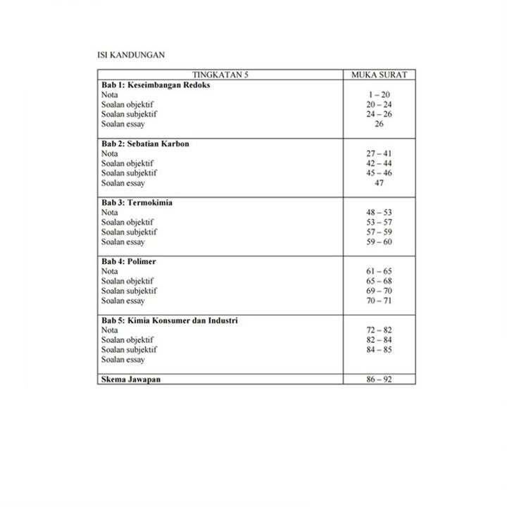 Modul wizchem tingkatan 5 -A3