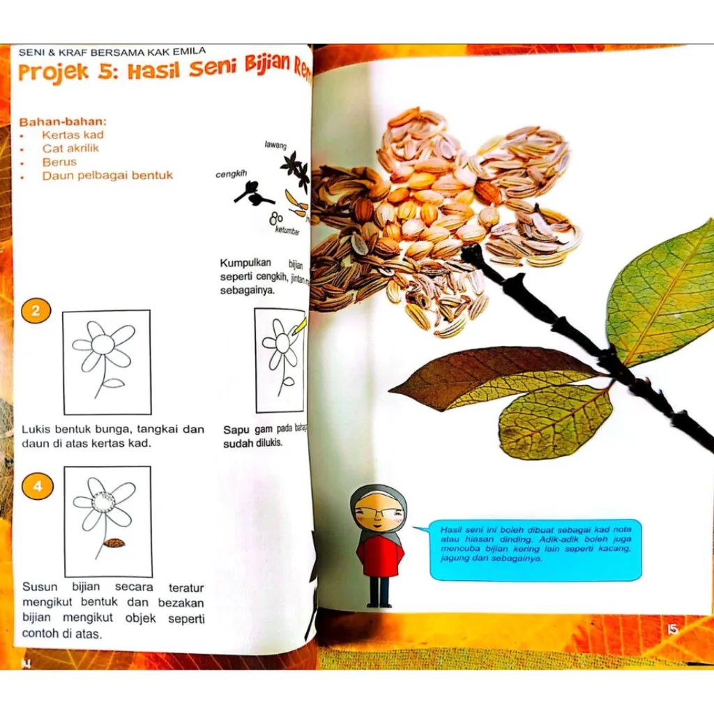 Paparan tambahan 3 untuk buku 