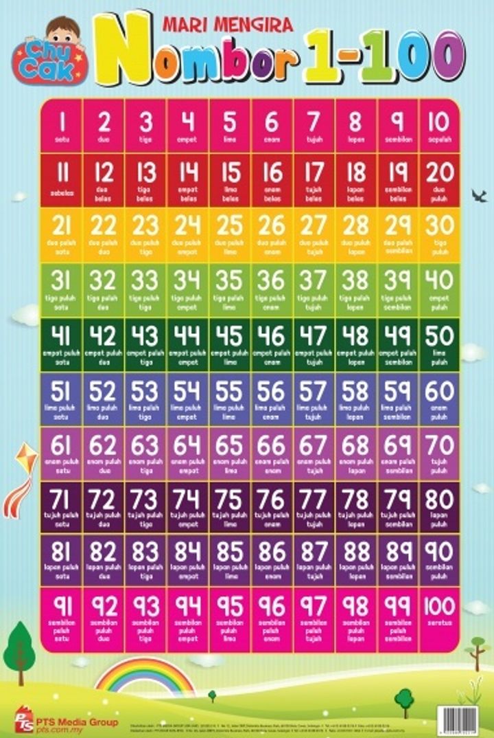 nombor_1-100_reprint_final-380x568