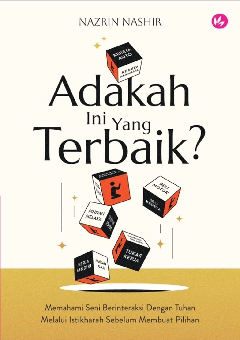 iman-publication-adakah-ini-yang