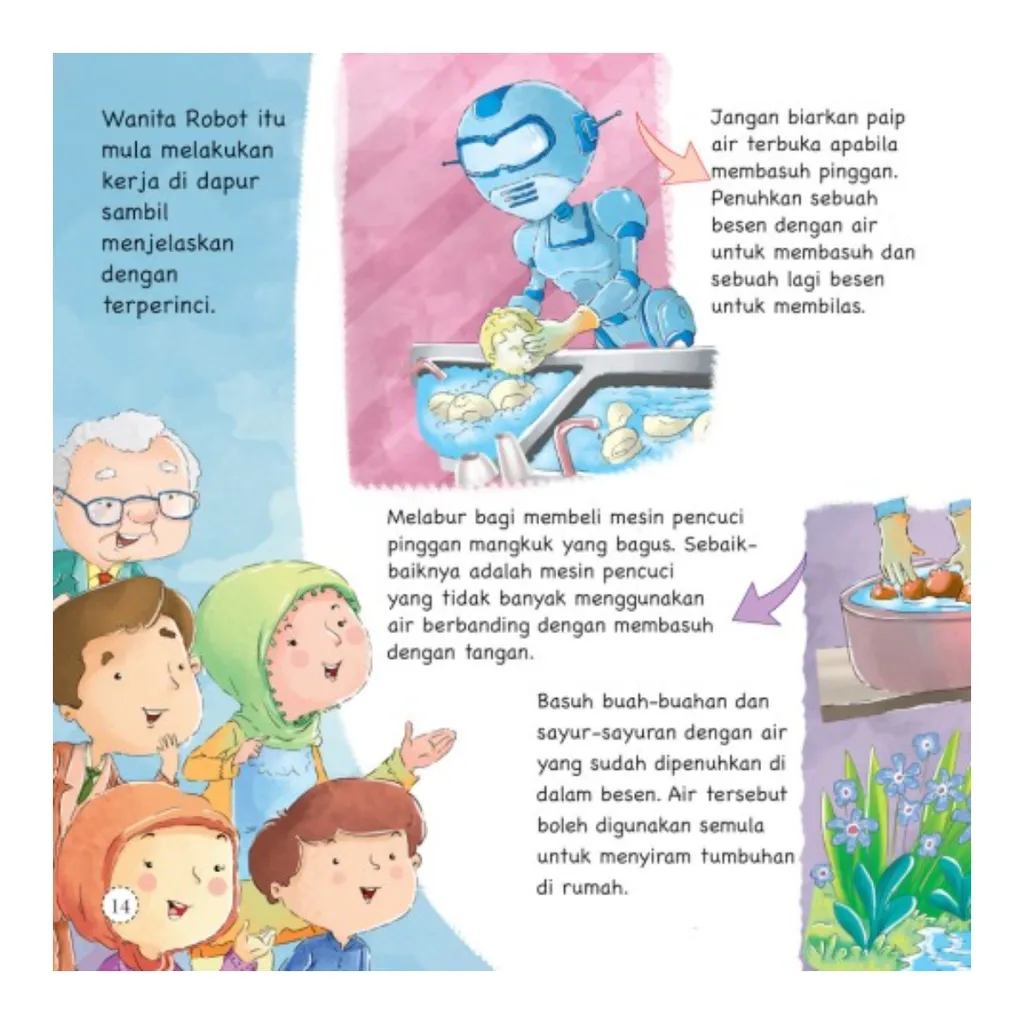 Paparan tambahan 4 untuk buku Siri Sayangi Alam: Kenapa Kita Perlu Jimatkan Air