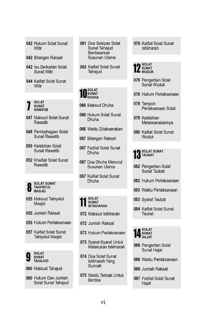 himpunan_solat_sunat_step_by_step_isi_kandungan_2