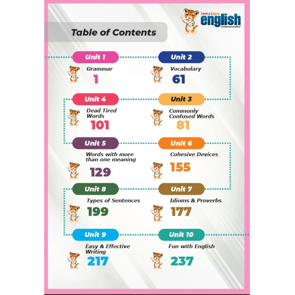 Copy of WHITE BACKGROUND MIRUL (3)