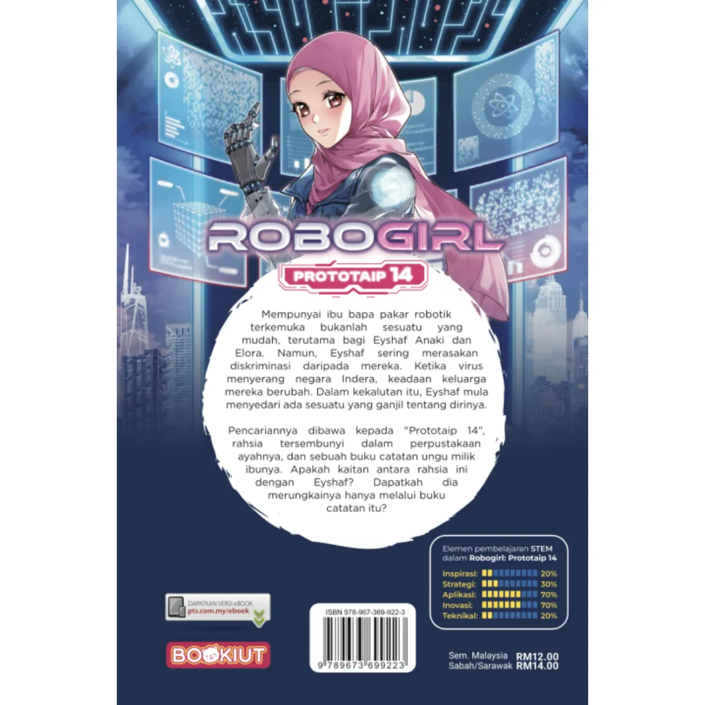 Paparan tambahan 4 untuk buku Robogirl Prototaip 14
