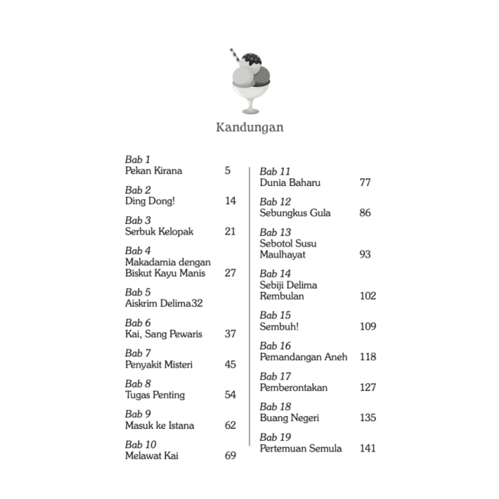 Copy of WHITE BACKGROUND MIRUL - 2025-10-27T173317.243