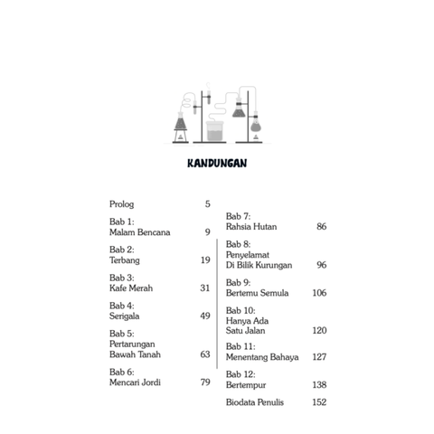 Copy of WHITE BACKGROUND MIRUL - 2025-10-28T092836.878