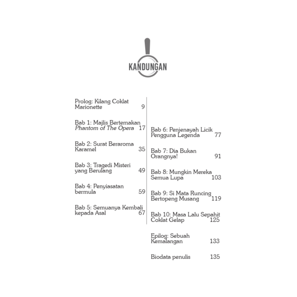 Copy of WHITE BACKGROUND MIRUL - 2025-10-28T095315.440