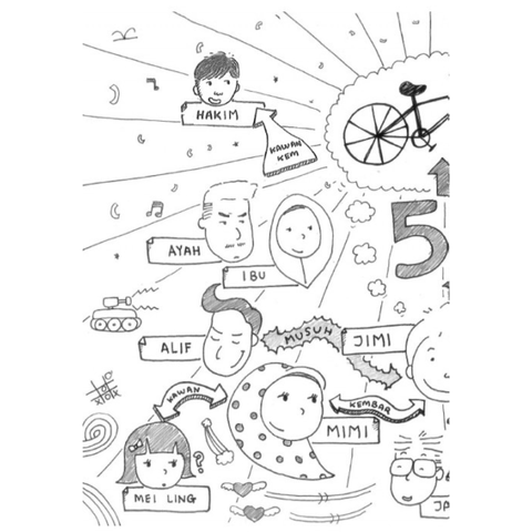 Copy of WHITE BACKGROUND MIRUL - 2025-11-03T142117.065