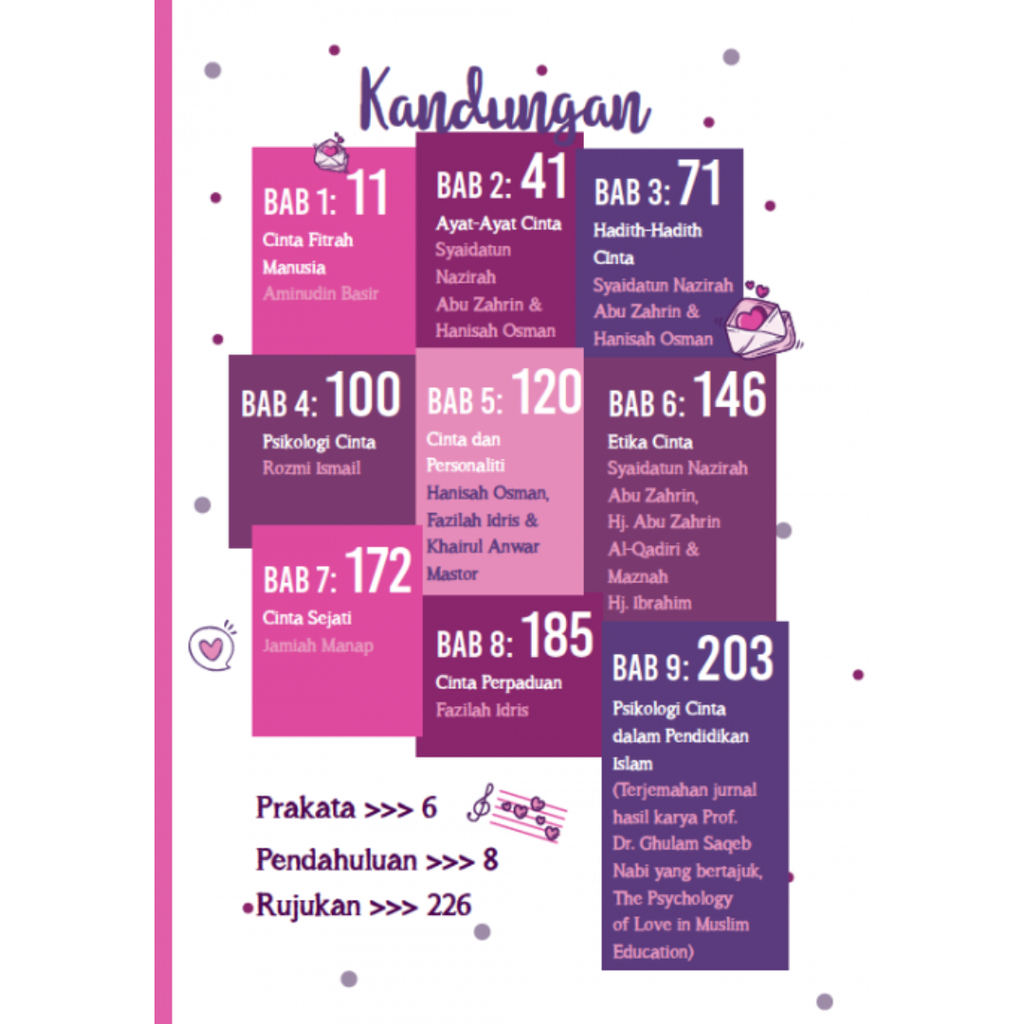 Copy of WHITE BACKGROUND MIRUL - 2025-11-05T130001.516