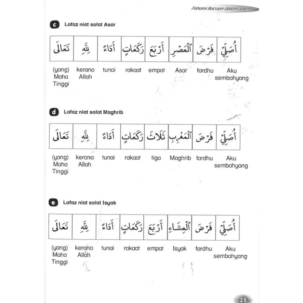 Paparan tambahan 4 untuk buku Fahami Bacaan Dalam Solatmu: Edisi Kemas Kini
