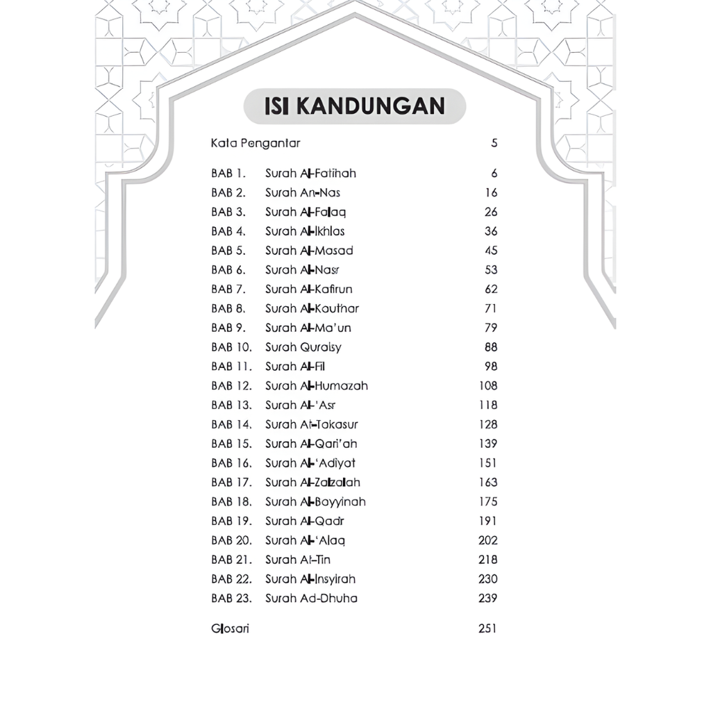 WHITE BACKGROUND MIRUL (4)