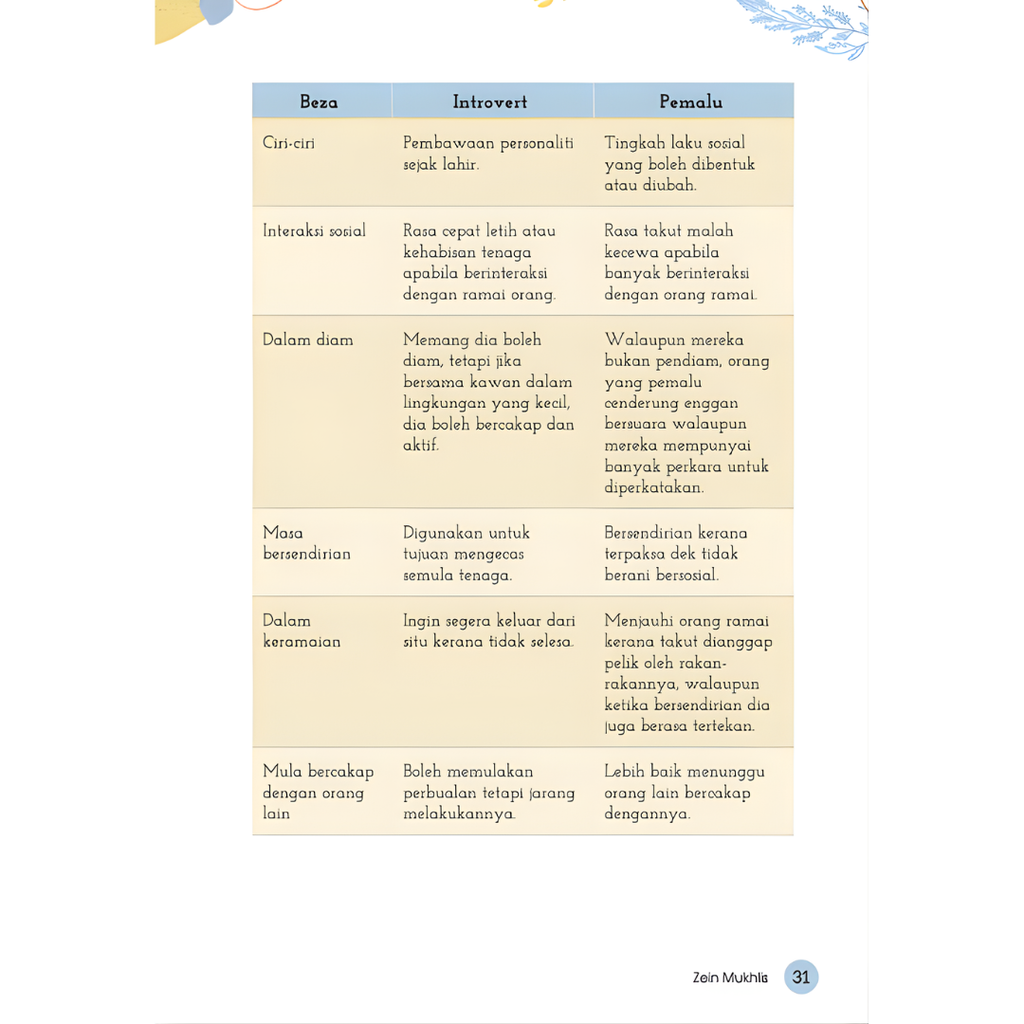 WHITE BACKGROUND MIRUL (58)