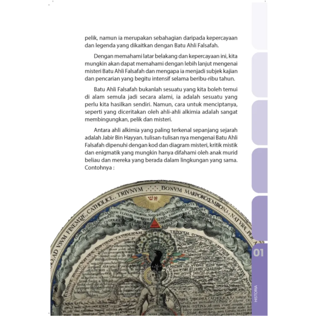 Paparan tambahan 6 untuk buku NUANSA: Historia