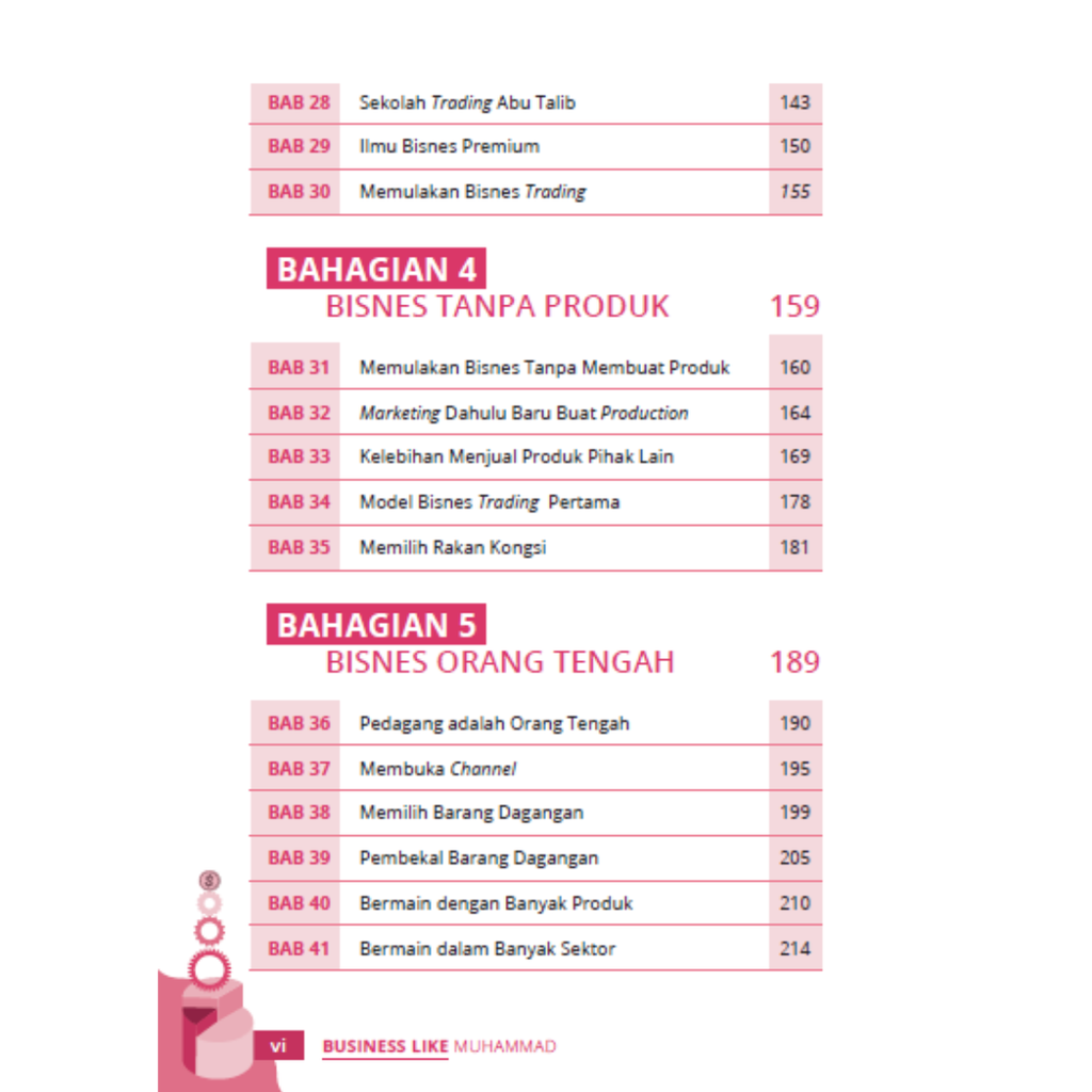 WHITE BACKGROUND MIRUL (4)