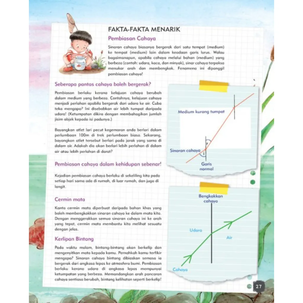 Paparan tambahan 4 untuk buku Saintis Cilik: Adam Belajar Pembiasan Cahaya