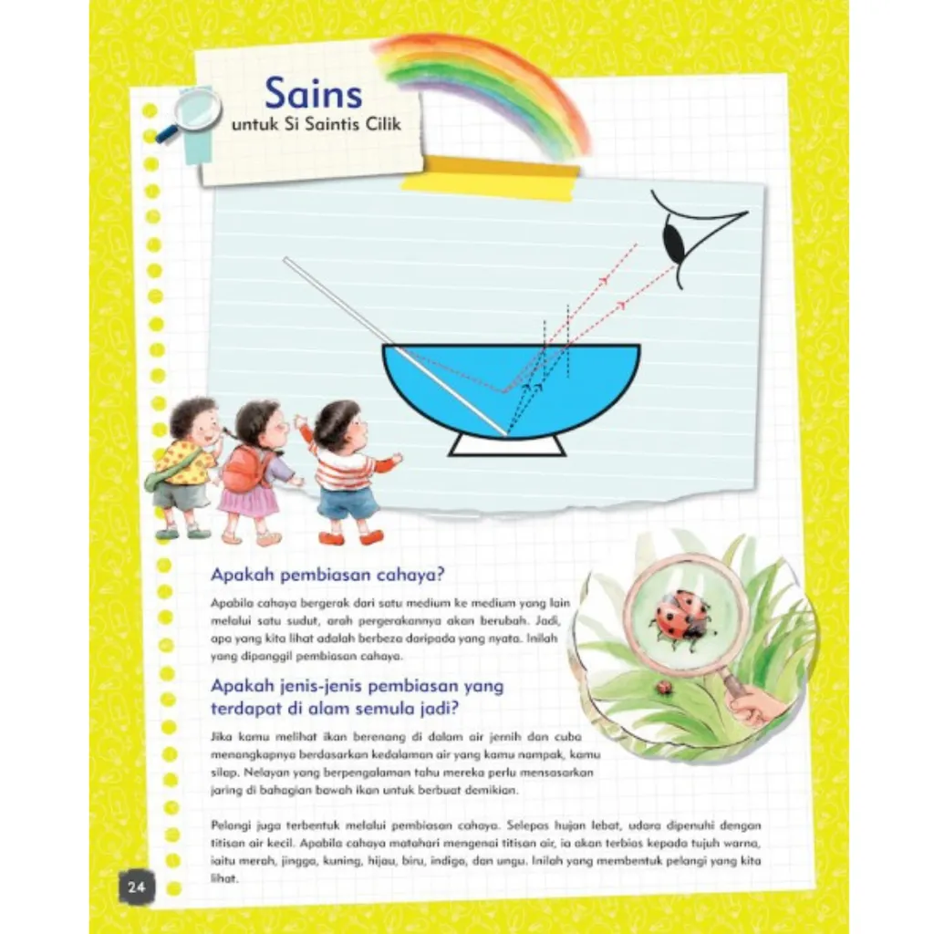 Paparan tambahan 5 untuk buku Saintis Cilik: Adam Belajar Pembiasan Cahaya