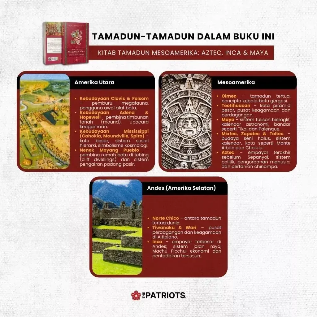 Paparan tambahan 6 untuk buku Kitab Tamadun Mesoamerika
