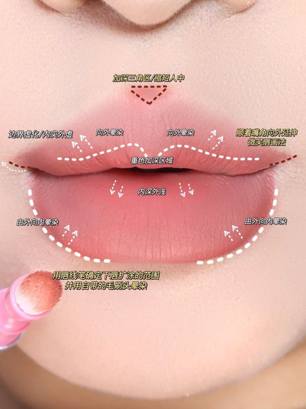 ✨薄唇变网感嘟嘟唇！新手涂出3D镜面玻璃唇！_2_奶星包_来自小红书网页版