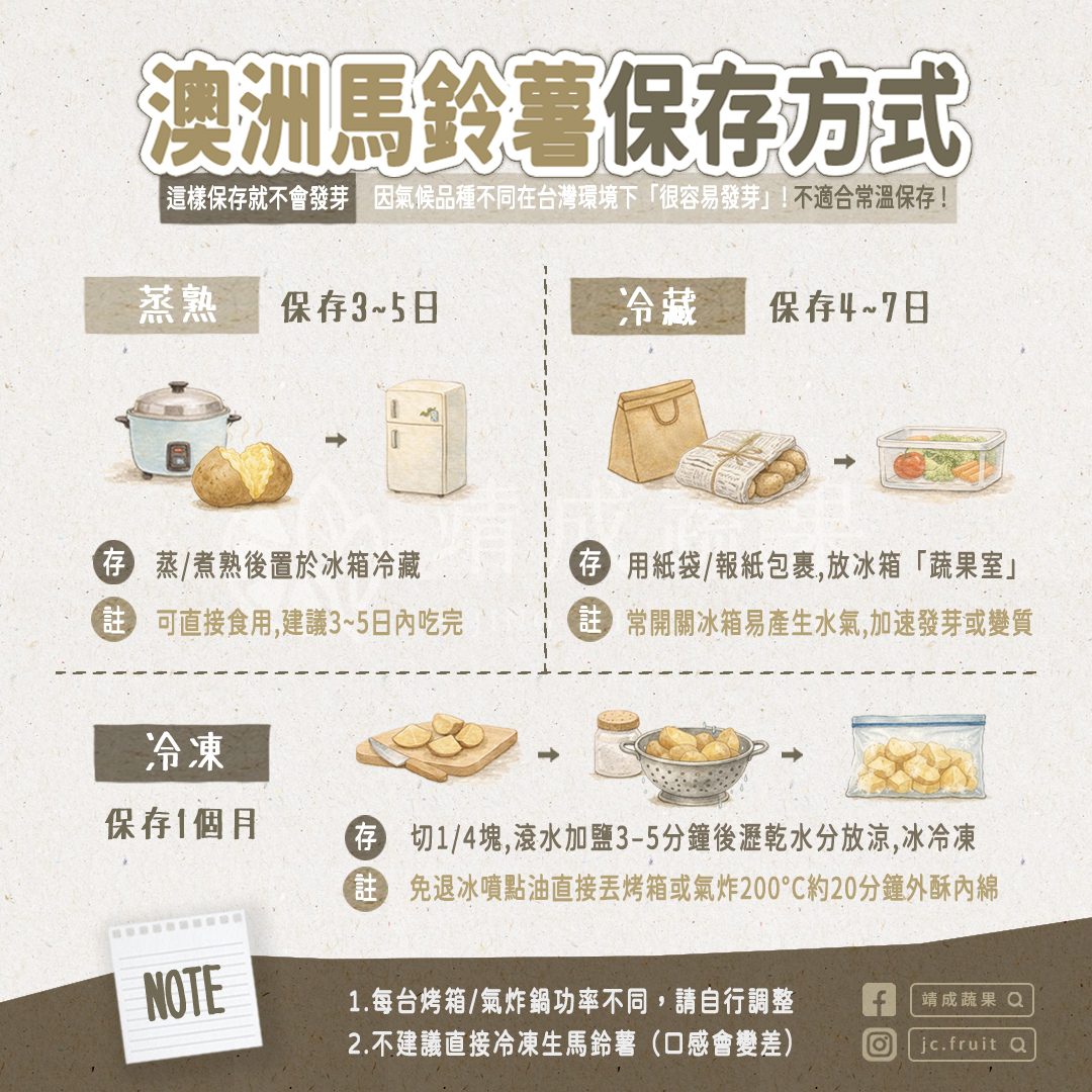 澳洲馬鈴薯保存方式