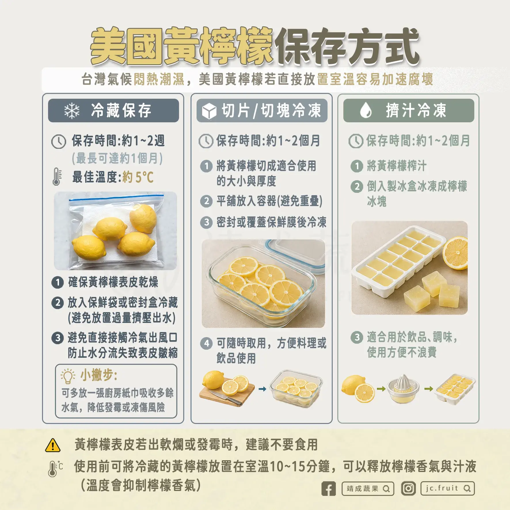 美國黃檸檬保存方式