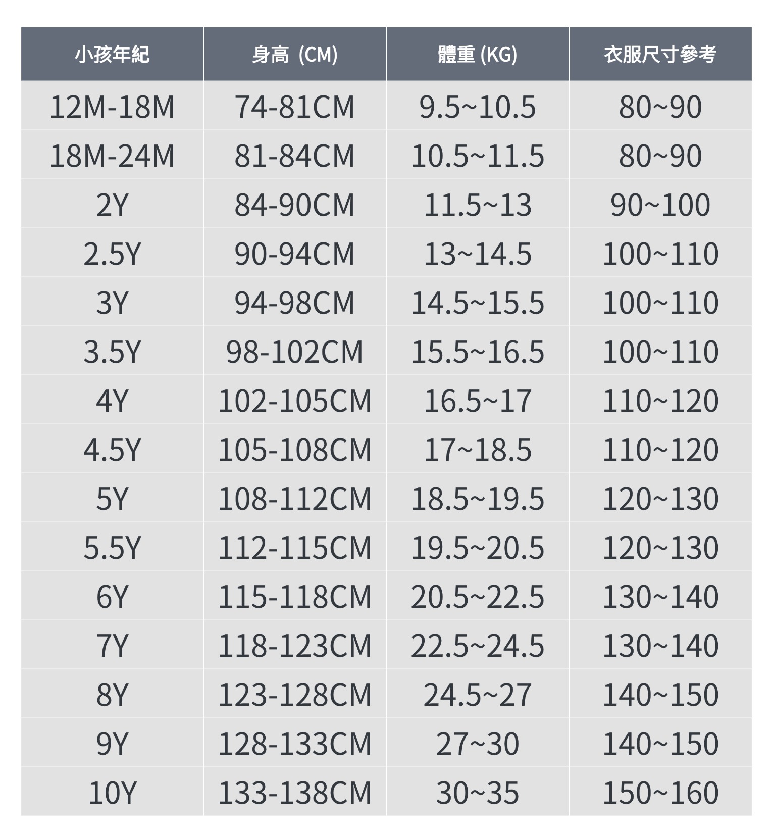 电商服装尺码表简约海报banner(3) (1)
