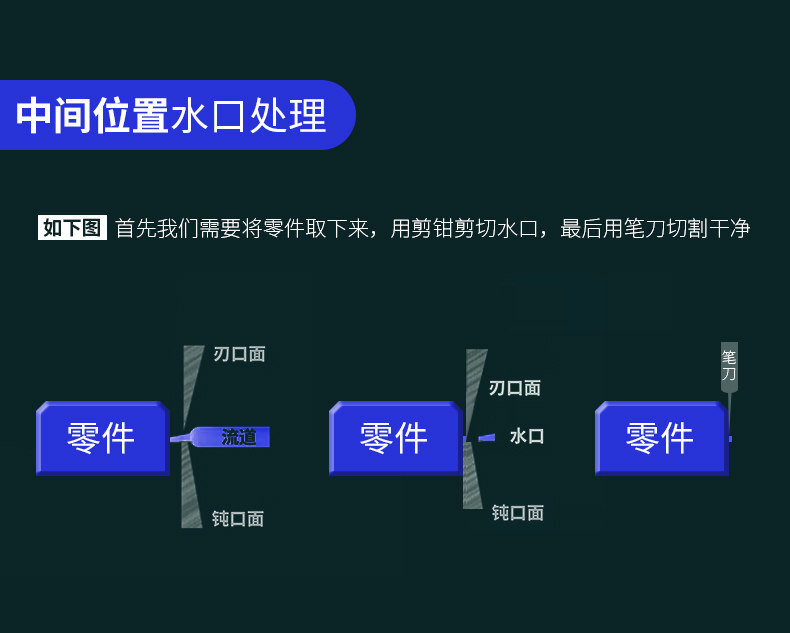 O1CN015fU2B71sHtBubk5sX_!!2206781505742