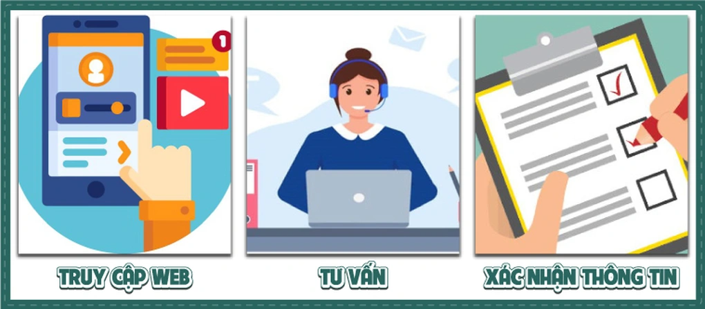 4 ưu điểm của Phòng khám đa khoa Tân Bình - 2 4 ưu điểm của Phòng khám đa khoa Tân Bình - 2