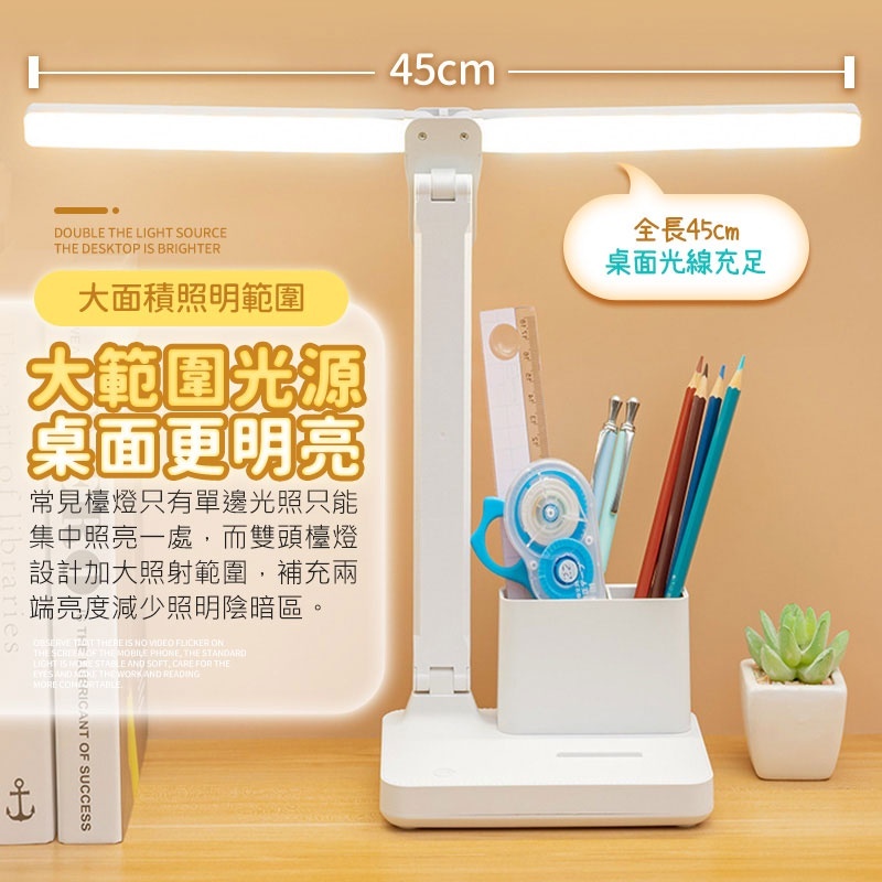 0daa3f5b2f047e471a1ced30d0bd1a01