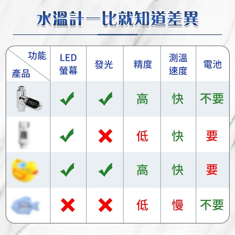 e570326a68ee94aaff86b10400c06a26