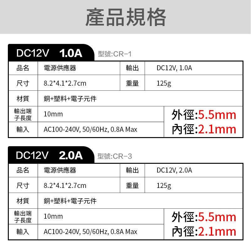 88fe439ac8a103beeff247304018eb17