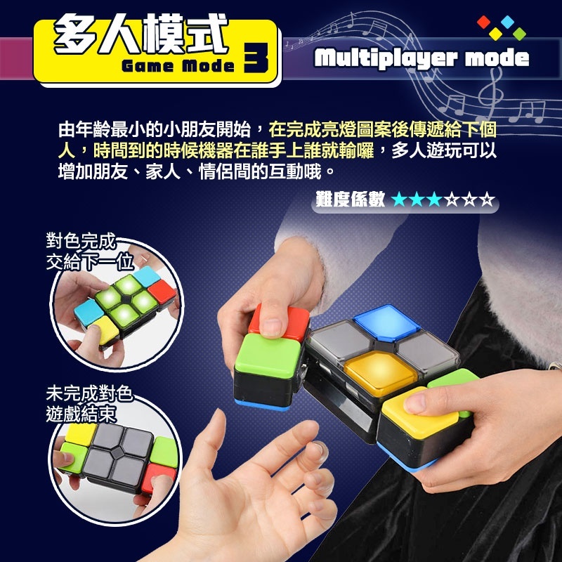 sg-11134201-22100-ylkp7853xliv68