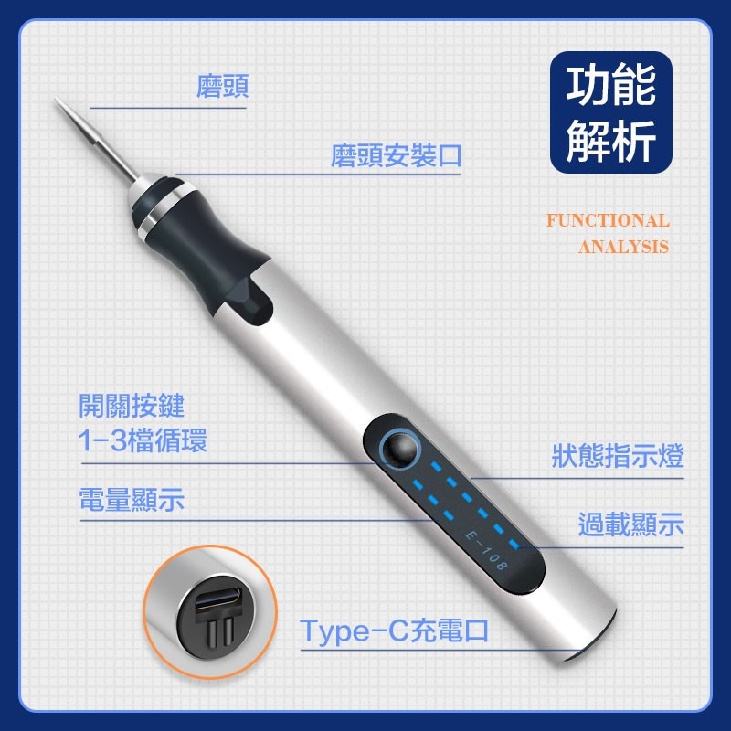 b7d67564f31cfd6350de7b33b2bc5f74