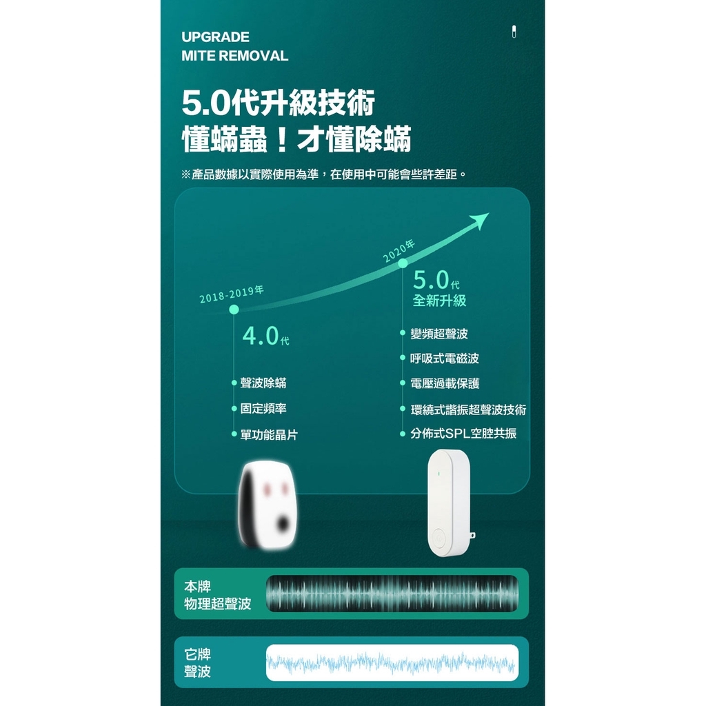 1321e42ee0968d18f5f53cbbfc5f3185