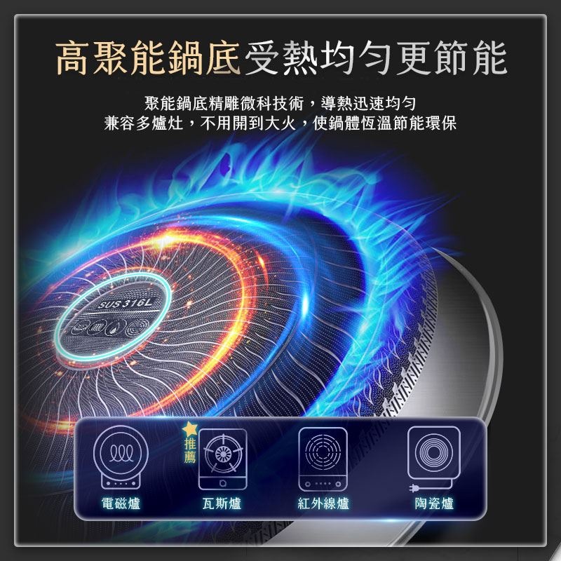 945b6197aa60f588b3a9ccf0ba80dbca