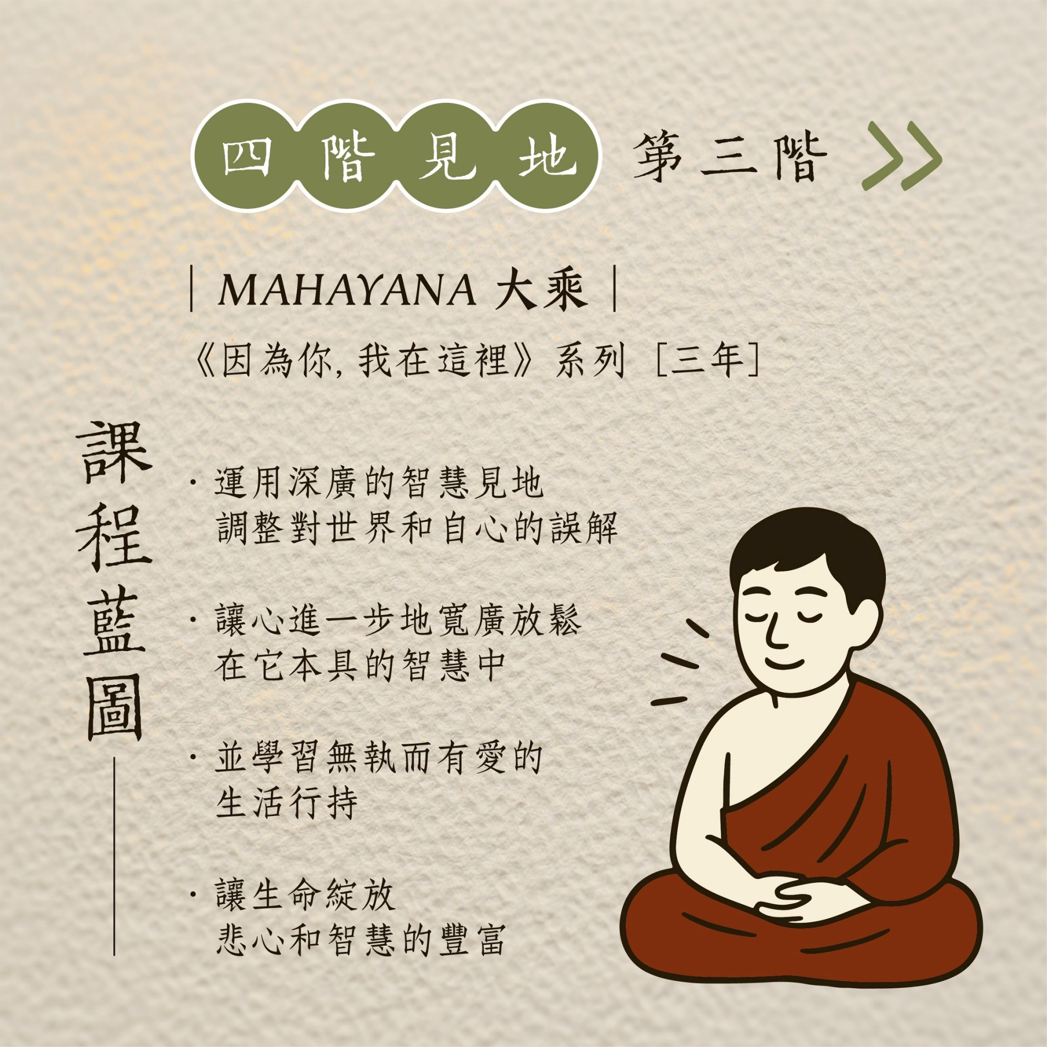 LINE_ALBUM_虛空光明 心研所招生簡介_DM_250702_12