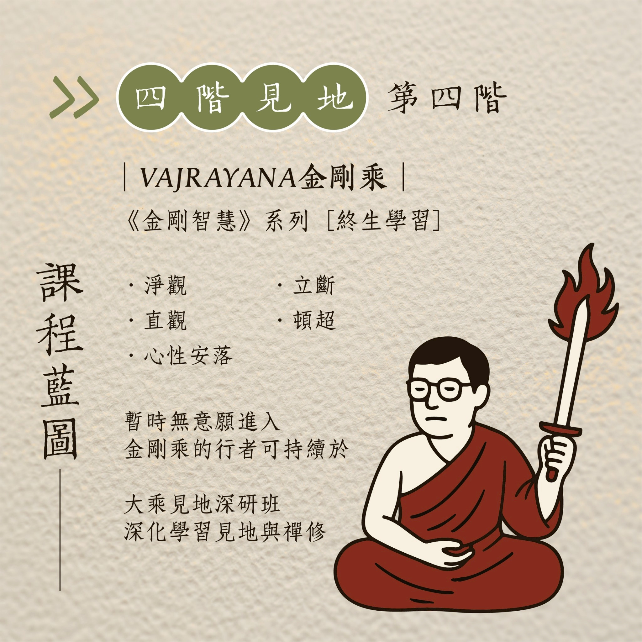 LINE_ALBUM_虛空光明 心研所招生簡介_DM_250702_13