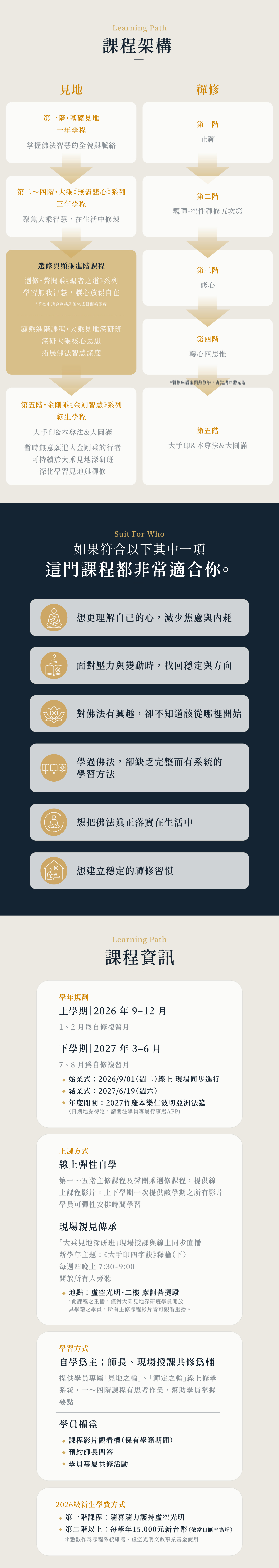 260720心的研究所頁面設計_ol_002