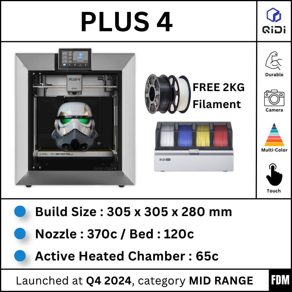 QIDI TECH ] Plus4 FDM 3D Printer – HariMau3D