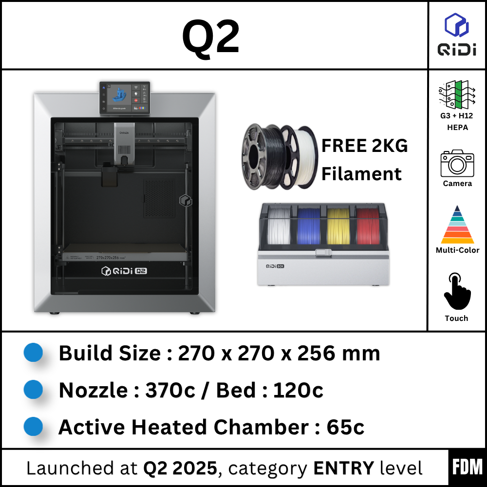 QIDI TECH Q2