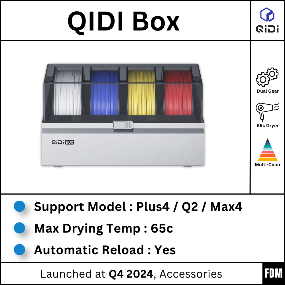 QIDI TECH QIDI Box