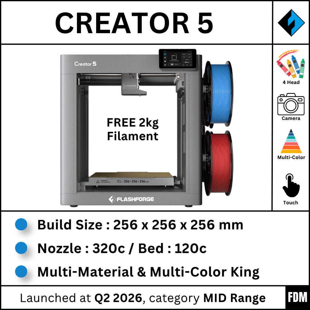 FLASHFORGE 3D Printer (2)