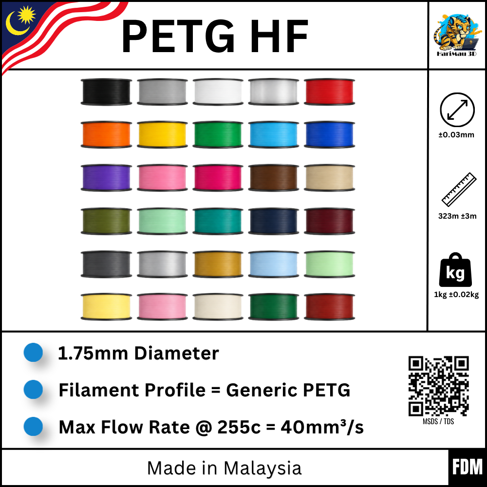 PETG Basic (Made in Malaysia)