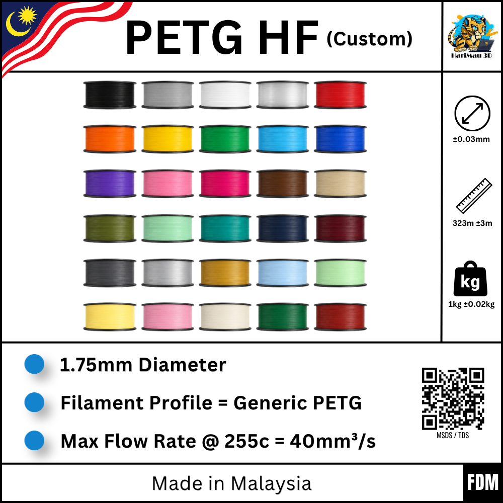 PETG Basic (Made in Malaysia) (1)