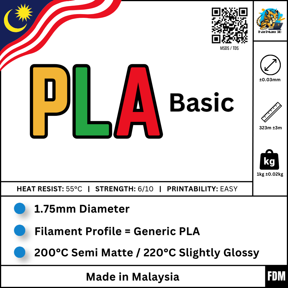 PLA Basic (Local) (2)