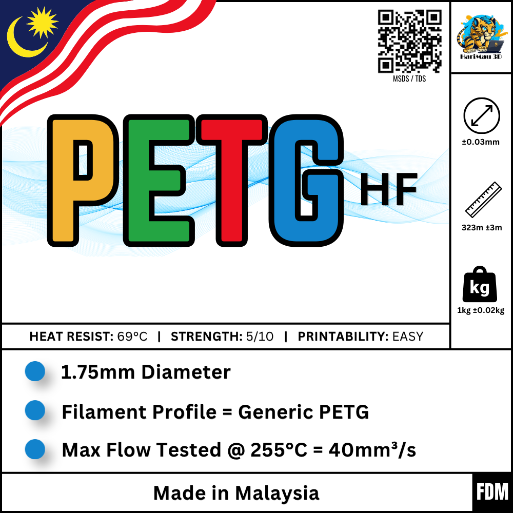 PETG Basic (Local)