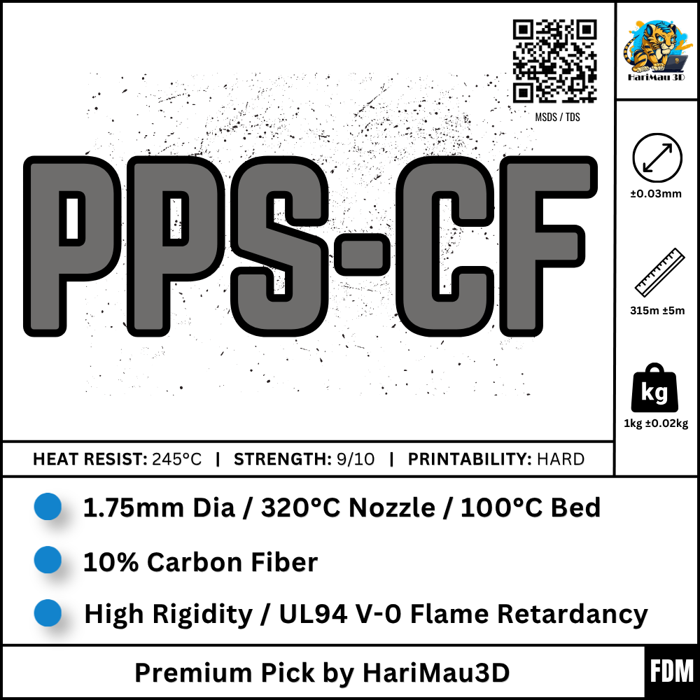 PPS-CF