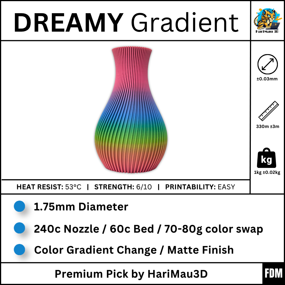 DREAMY Gradient