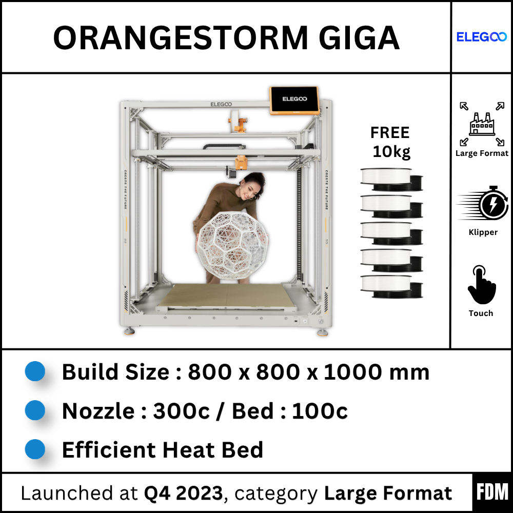 ELEGOO ORANGESTORM GIGA